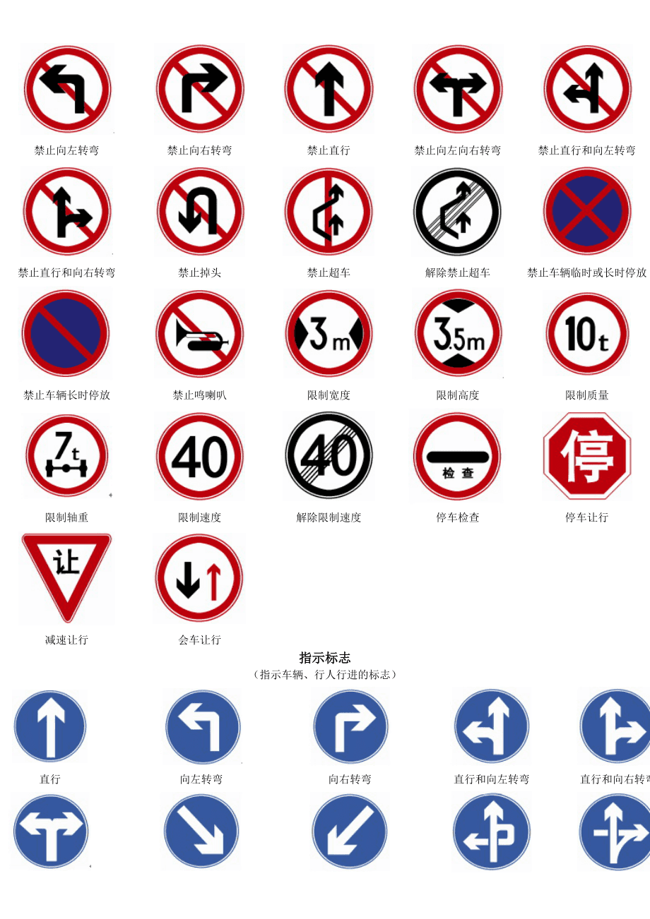 100个交通标志带英文